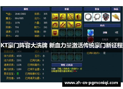 KT豪门阵容大洗牌 新血力量激活传统豪门新征程