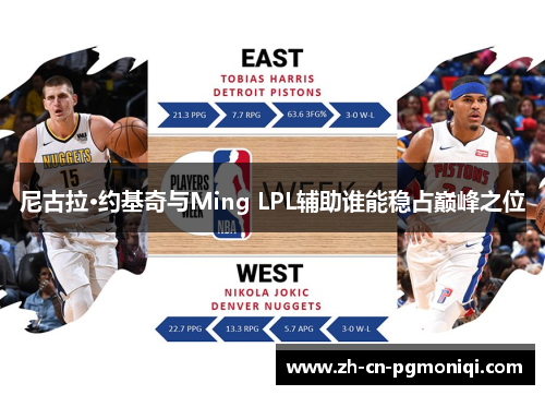 尼古拉·约基奇与Ming LPL辅助谁能稳占巅峰之位