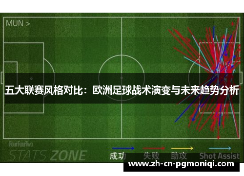 五大联赛风格对比：欧洲足球战术演变与未来趋势分析