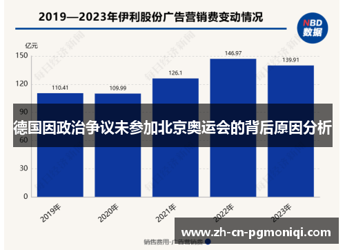 德国因政治争议未参加北京奥运会的背后原因分析